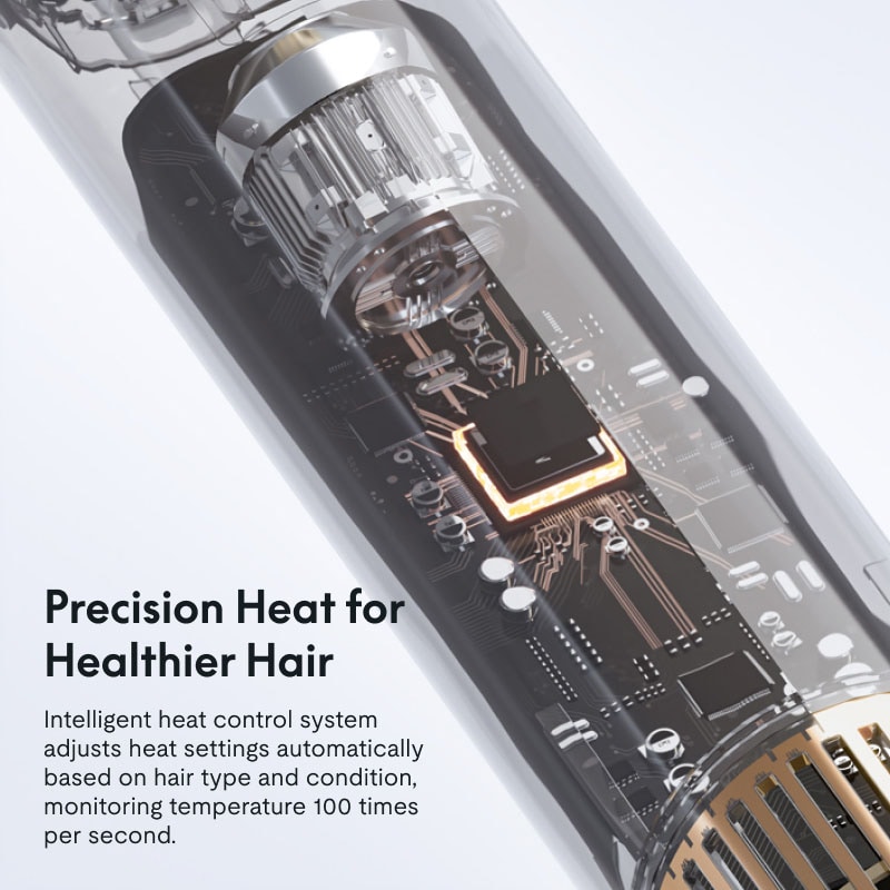 flexwitmeポロバイラルフローレン supreme B2 Hair Dryer | Multi-Functional Styling Tool, Fast Drying | Flexispot